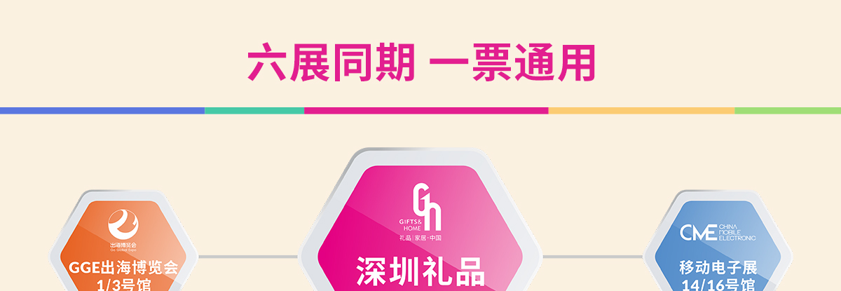 深圳礼品家居展六展联动图
