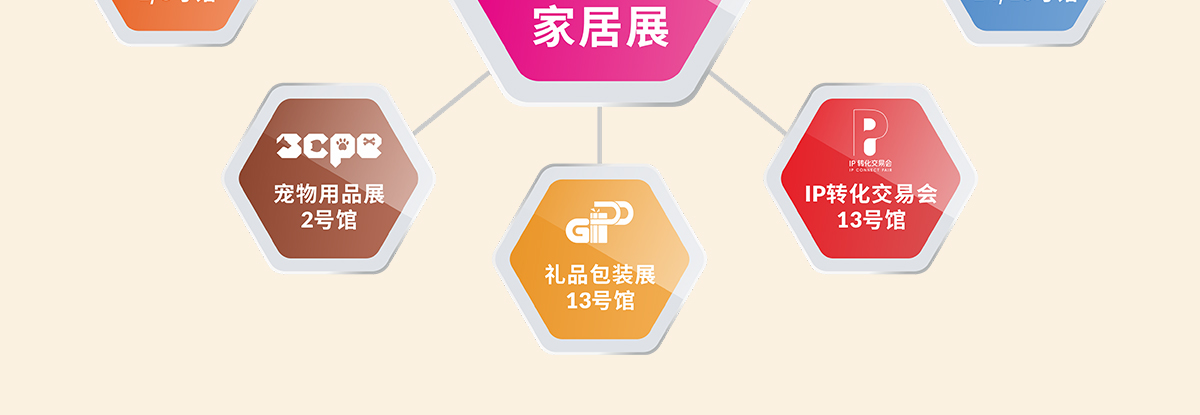 深圳礼品家居展六展联动图