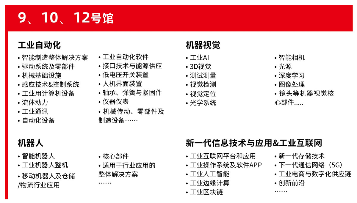 华南国际工业博览会展品范围图