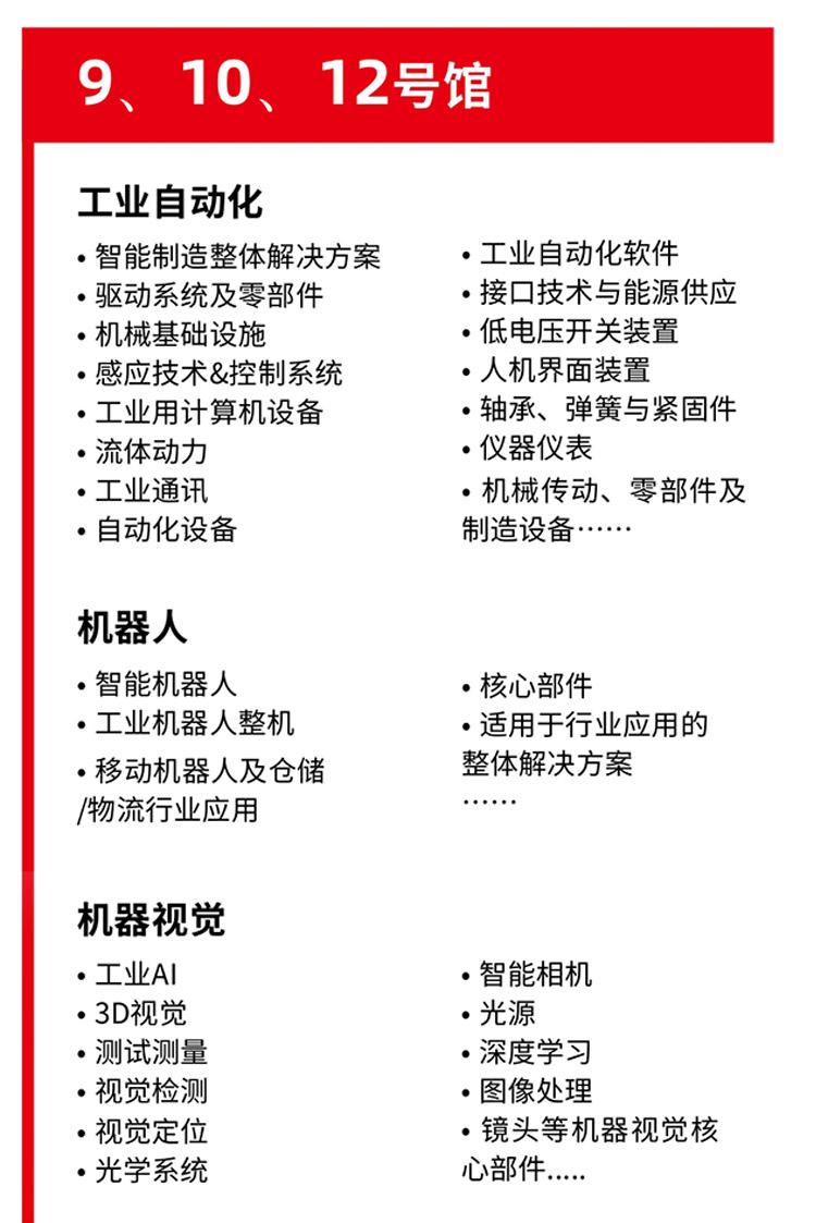 华南国际工业博览会展品范围图