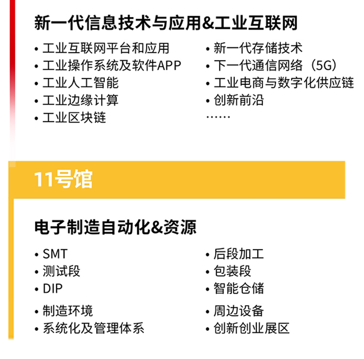 华南国际工业博览会展品范围图