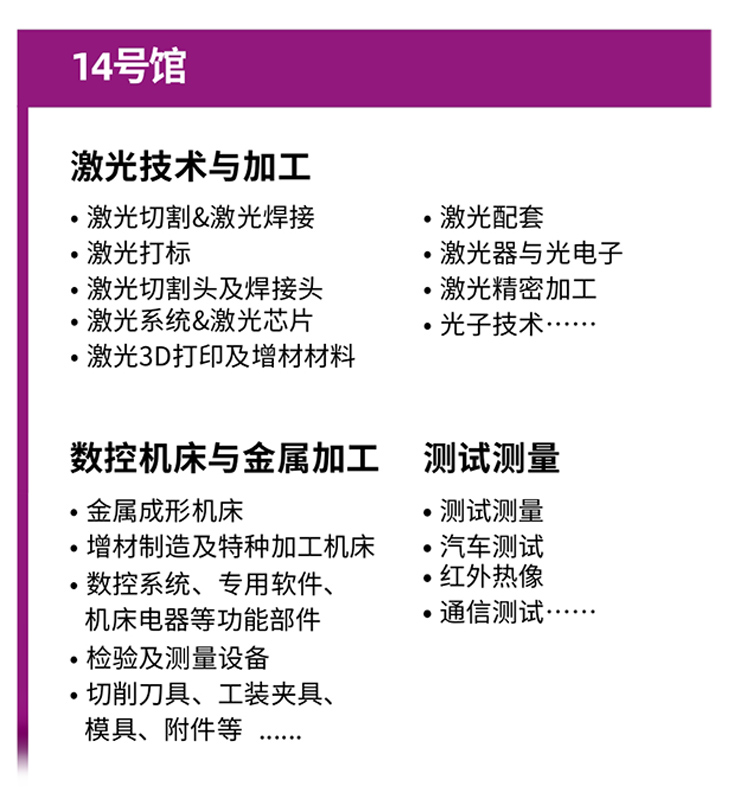 华南国际工业博览会展品范围图