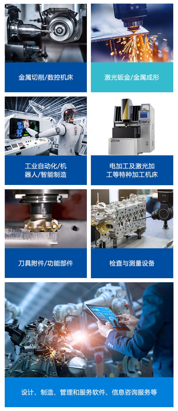 JM2025第28届青岛国际机床展览会展品范围图