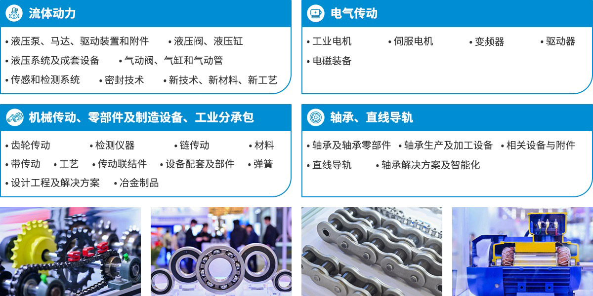 上海动力传动展展品范围图