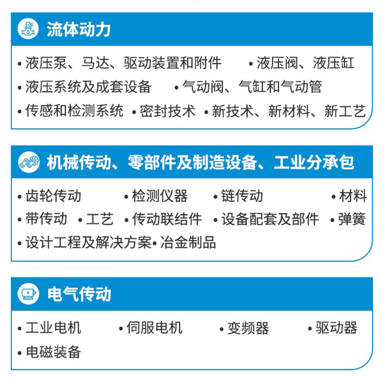 上海动力传动展展品范围图