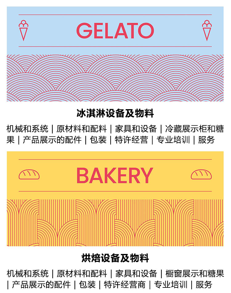 深圳国际手工冰淇淋、烘焙及咖啡展览会展品范围图