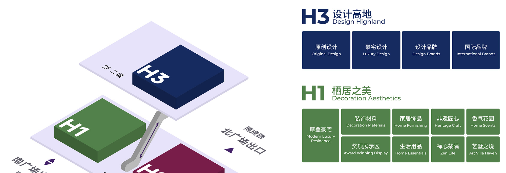摩登上海设计周展馆分布图