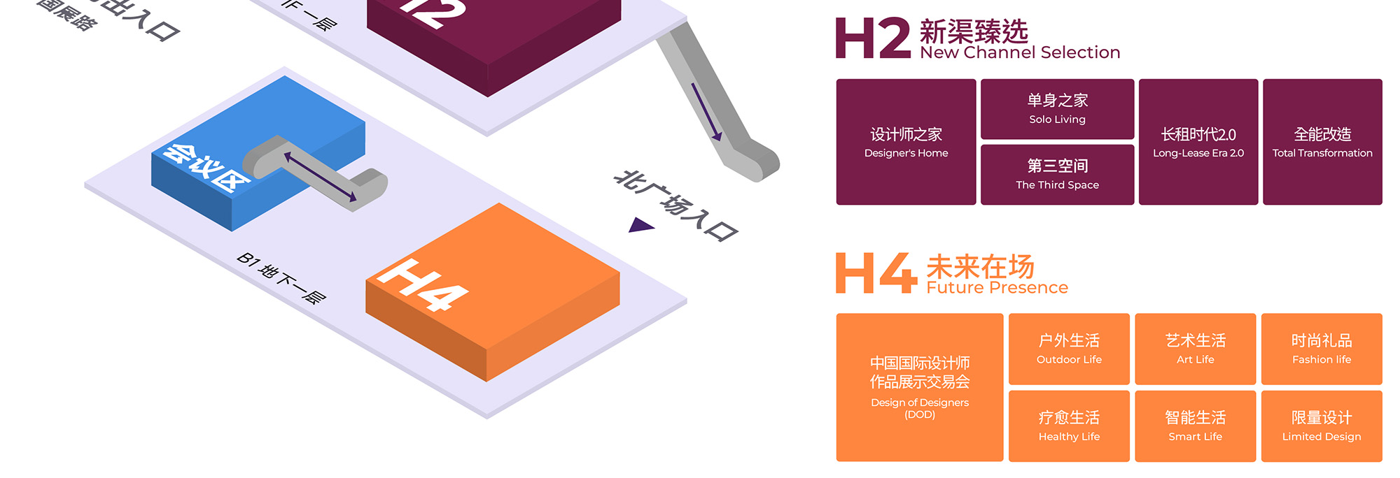 摩登上海设计周展馆分布图