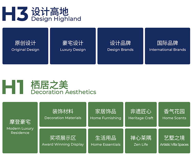 摩登上海设计周展馆分布图