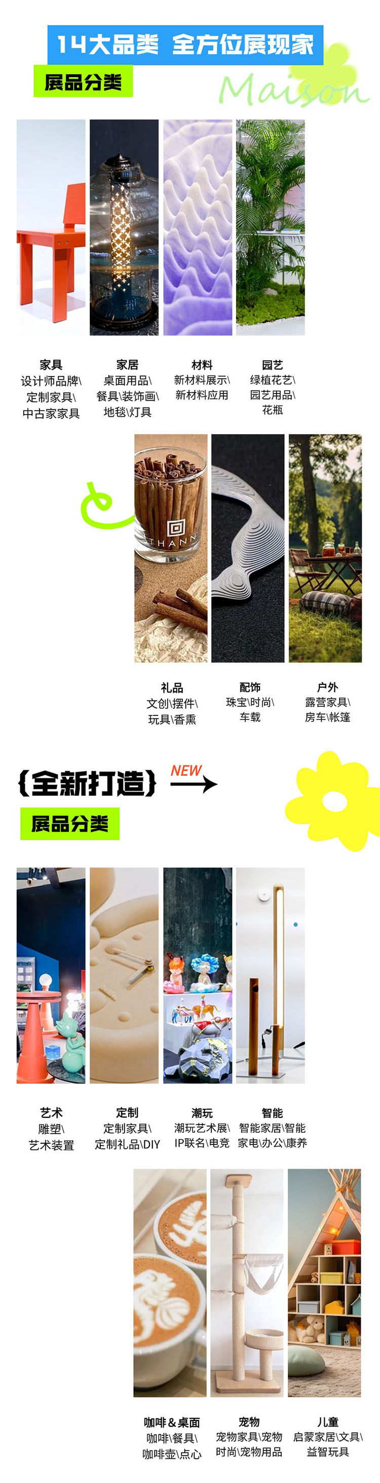 摩登上海时尚家居展品范围图