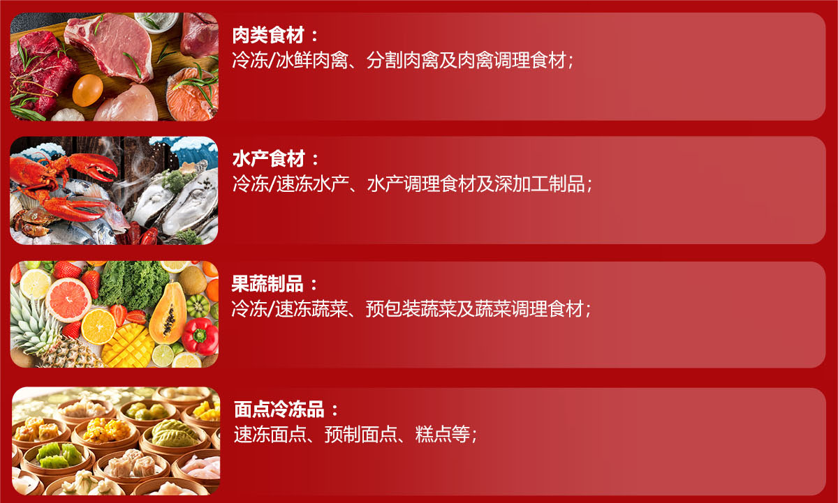 良之隆·2025中国陕菜食材电商节展品范围图