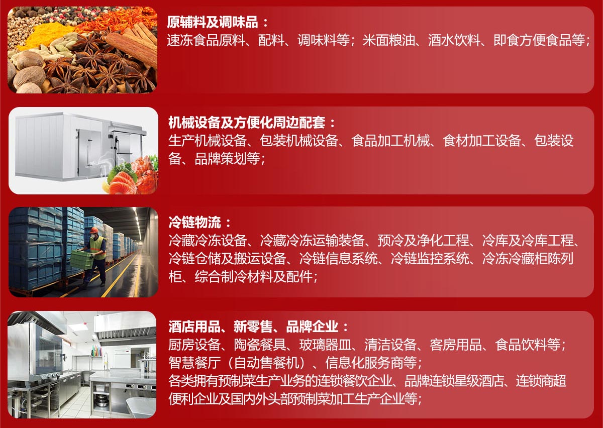 良之隆·2025中国陕菜食材电商节展品范围图