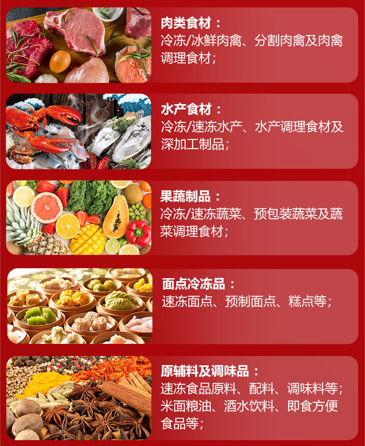 良之隆·2025中国陕菜食材电商节展品范围图