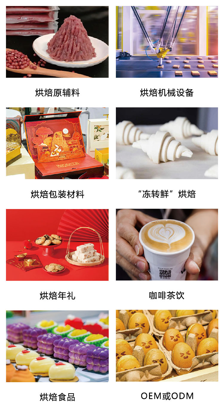 深圳烘焙展展品范围图