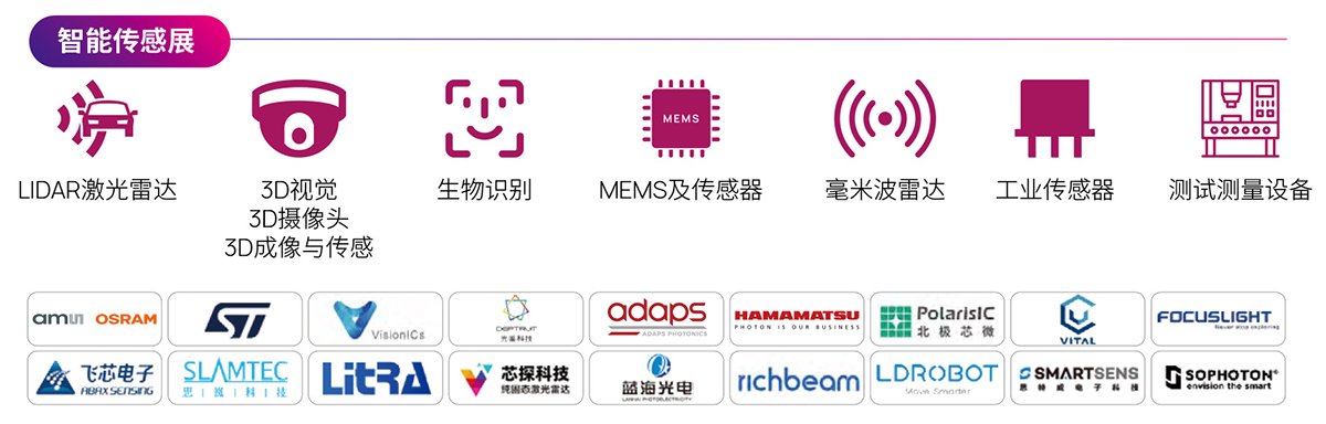 深圳光博会展品及展商图