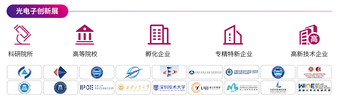 深圳光博会展品及展商图