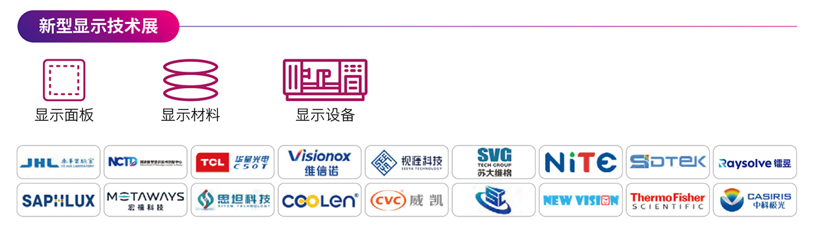 深圳光博会展品及展商图