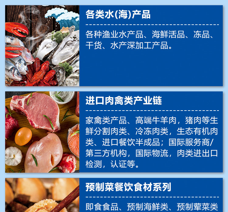 2025第三届全球海鲜（对虾）贸易节展品范围图