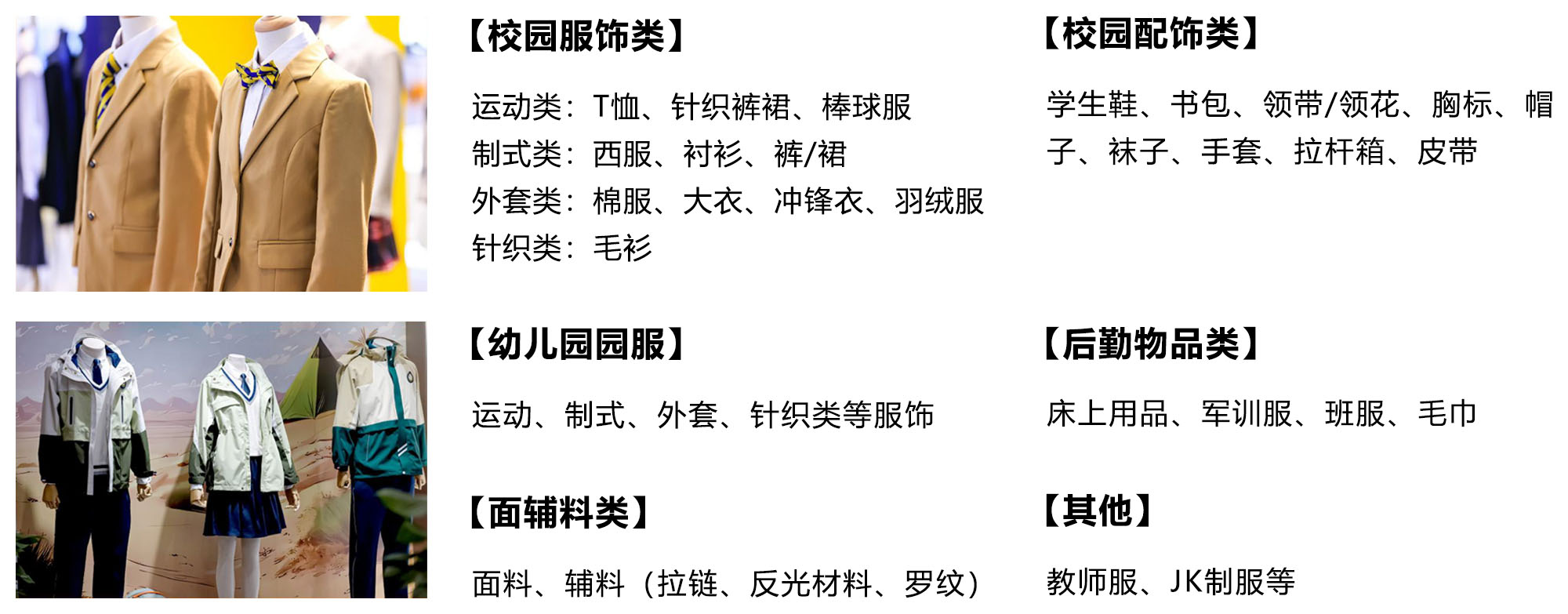 上海校服园服展展品范围图