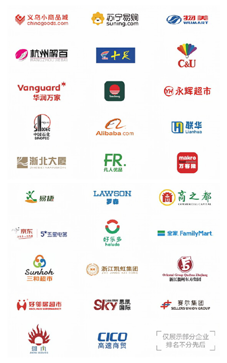义乌出口商品展知名展商图