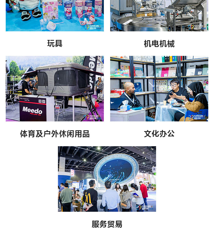 义乌出口商品展展品范围图