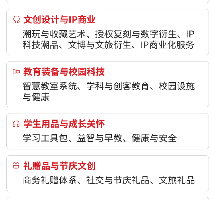 上海文化会展品范围图