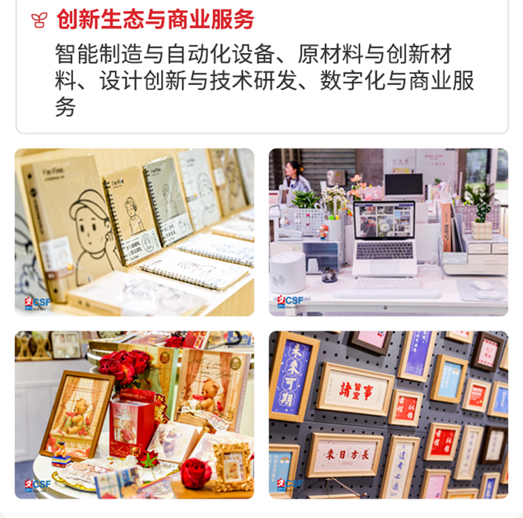 上海文化会展品范围图