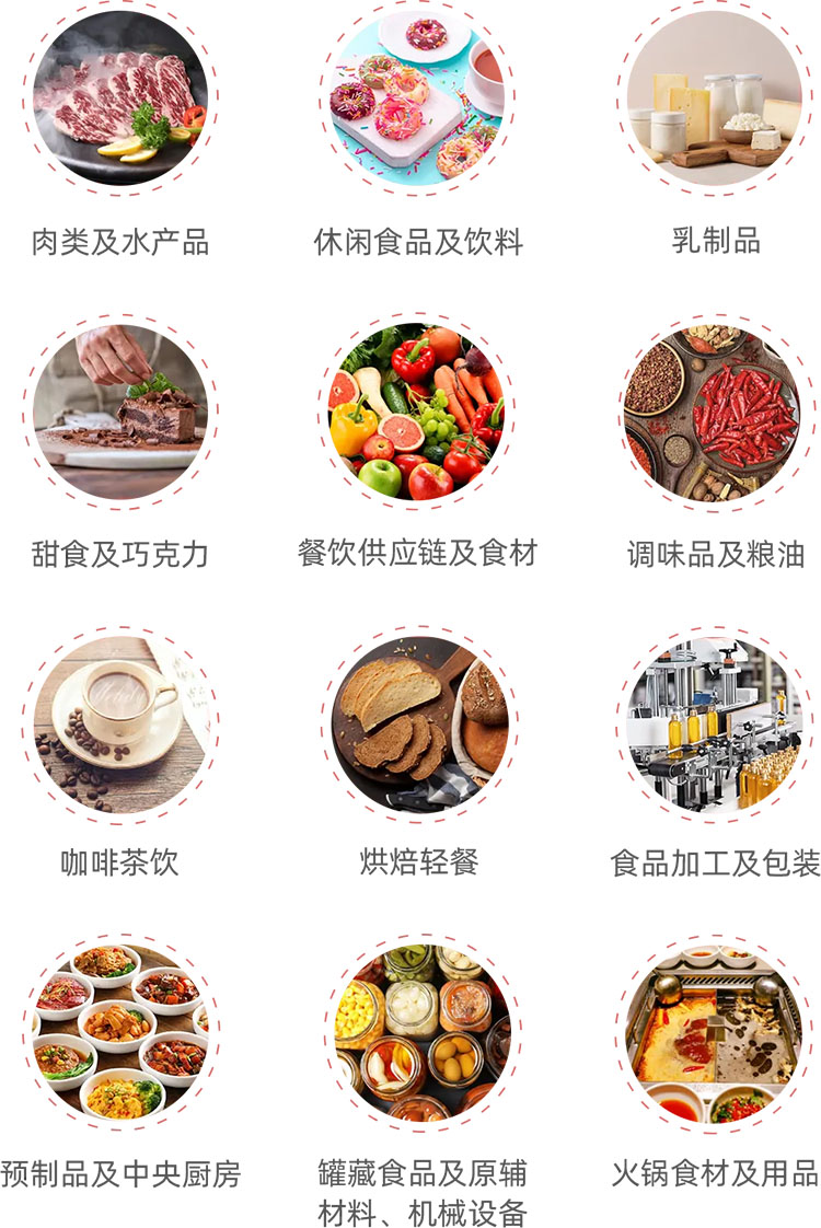 2025第28届FHC上海环球食品展品范围图