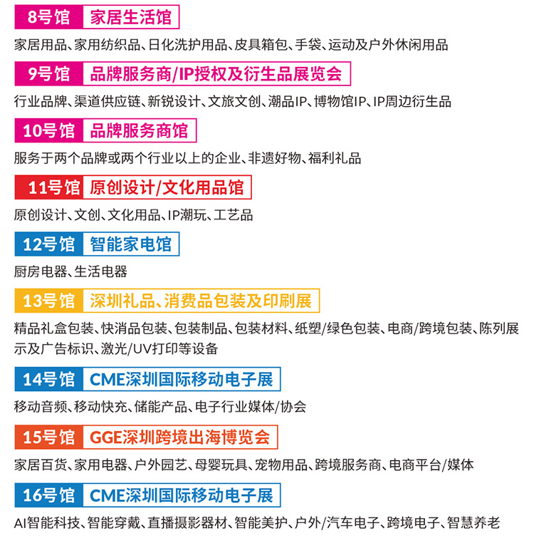 深圳礼品展展馆分布图