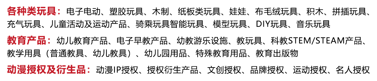 2025国际玩具及潮玩（深圳）展览会展品范围图