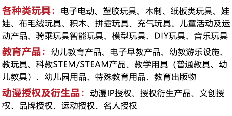 2025国际玩具及潮玩（深圳）展览会展品范围图