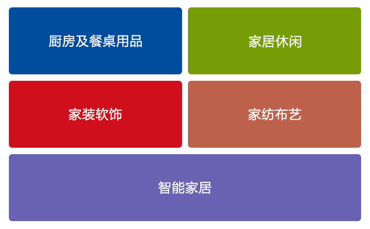 2025上海国际尚品家居及室内装饰展览会展品范围图