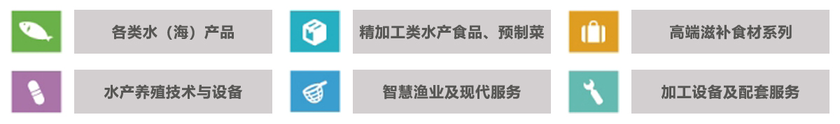 上海国际渔博会展品范围图