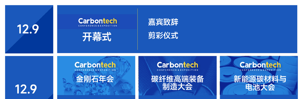 上海碳材料展论坛活动图