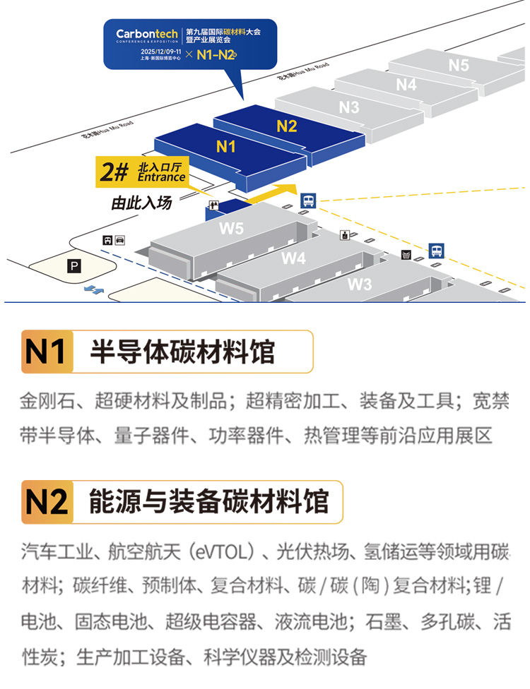 上海碳材料展展品范围图