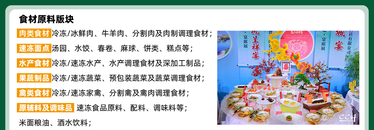 京津冀食材电商节展品范围图