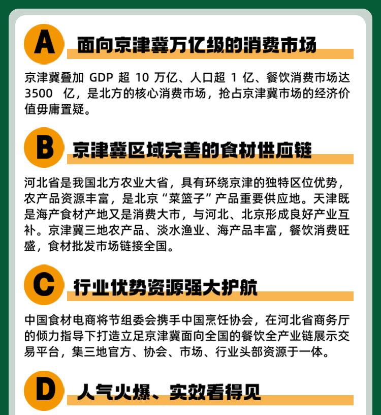 京津冀食材电商节展会优势图