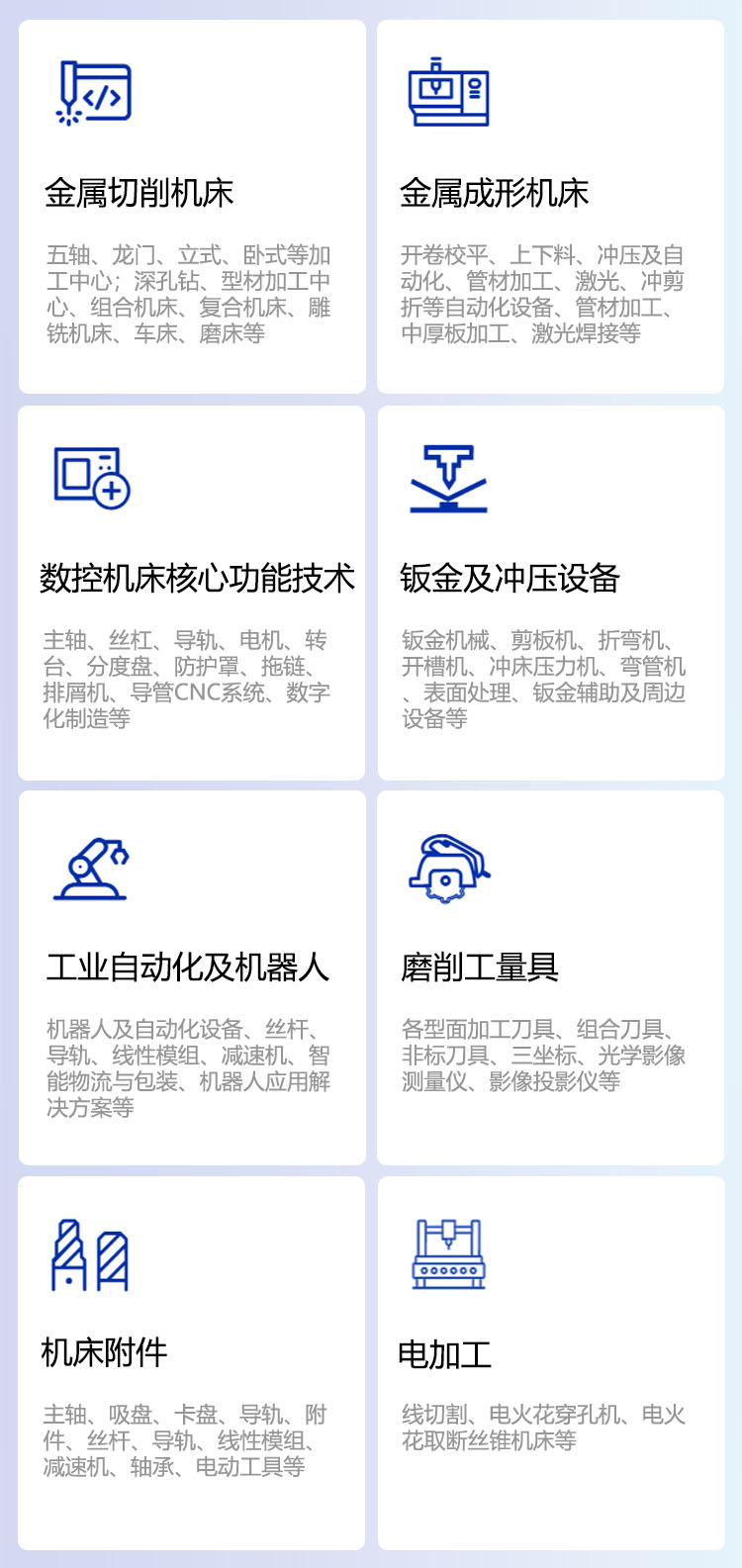 东莞国际机床展品范围图