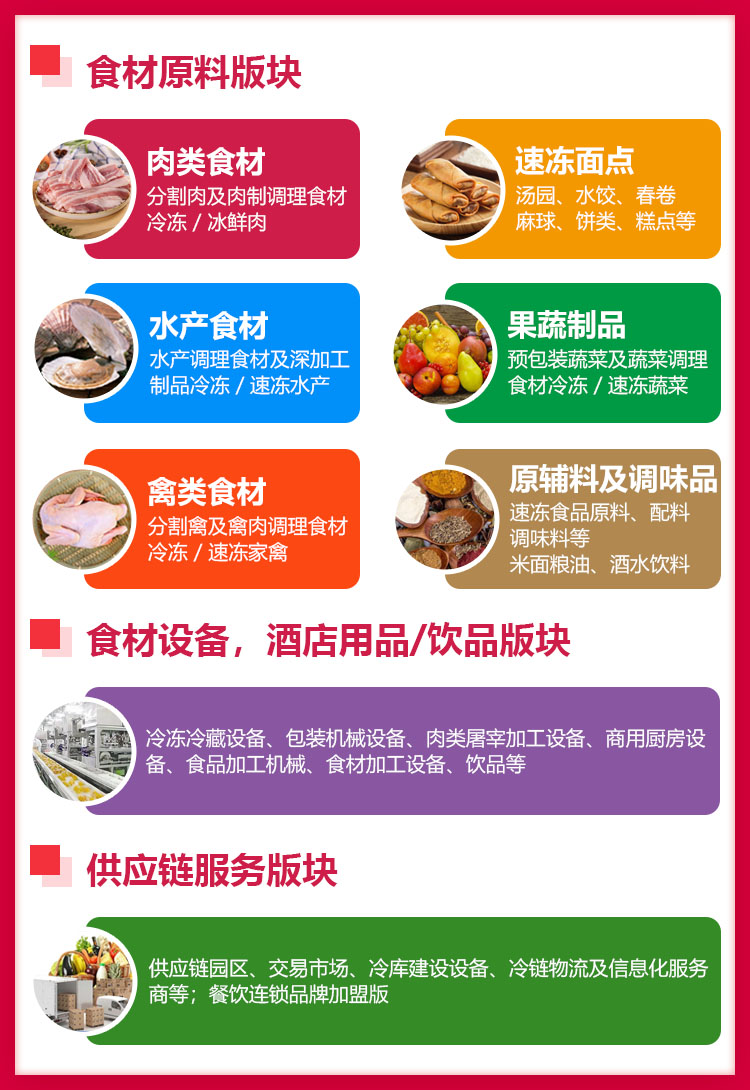 中国湘菜食材电商节展品范围图