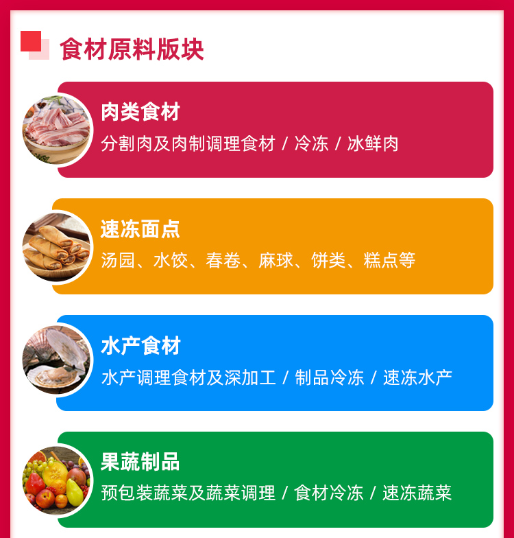 中国湘菜食材电商节展品范围图