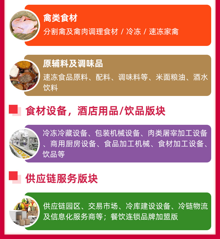 中国湘菜食材电商节展品范围图