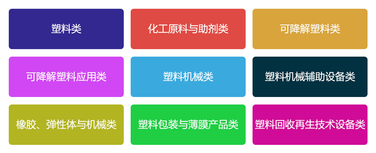 2024深圳国际塑料橡胶工业展览会展品范围图