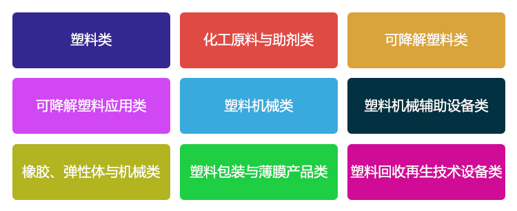 2024深圳国际塑料橡胶工业展览会展品范围图