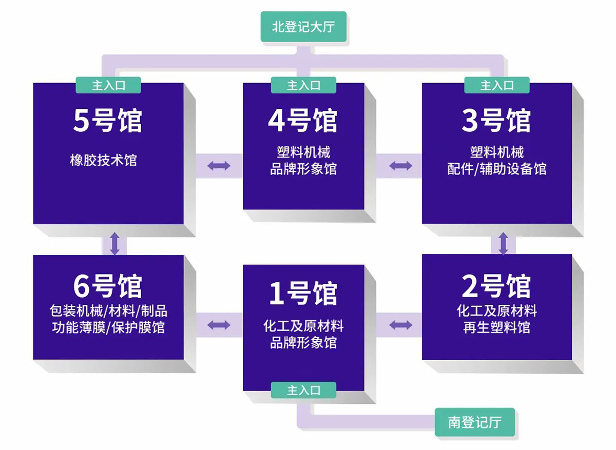 2025第19届宁波国际塑料橡胶工业展览会展馆分布图