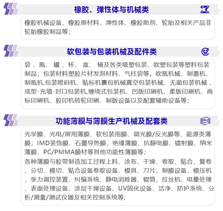 2025第19届宁波国际塑料橡胶工业展览会展品范围图