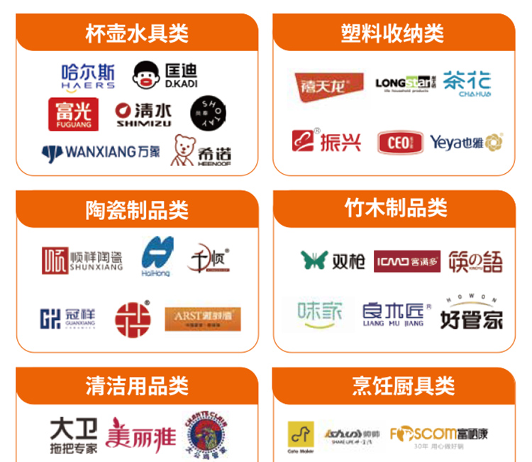 上海百货会知名展商图