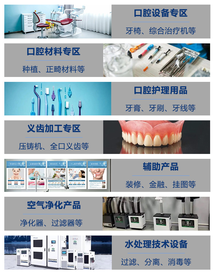 2025第7届华北国际口腔器材展览会展品范围图