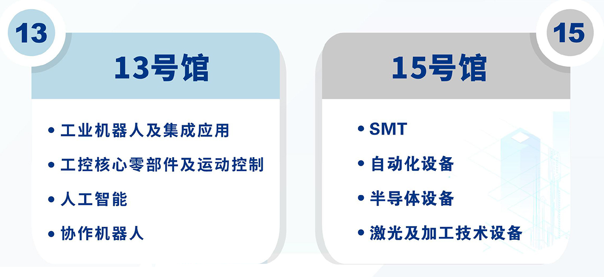 深圳智博会展品范围图
