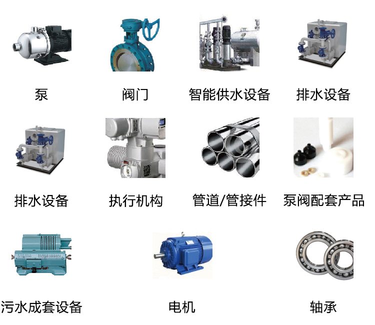 2025广东国际泵管阀展览会展品范围图