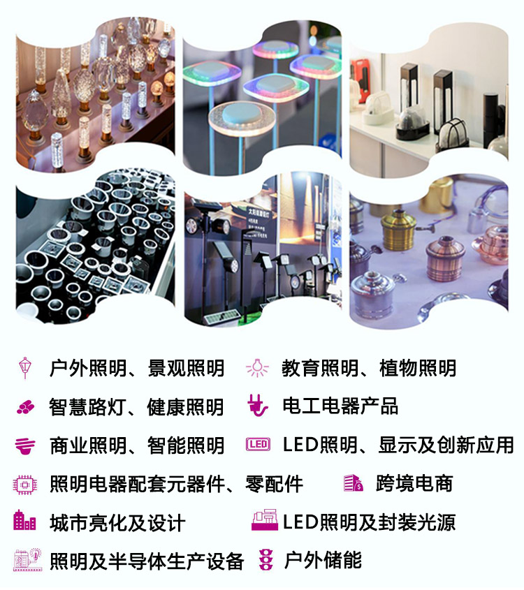 义乌照明展展品范围图